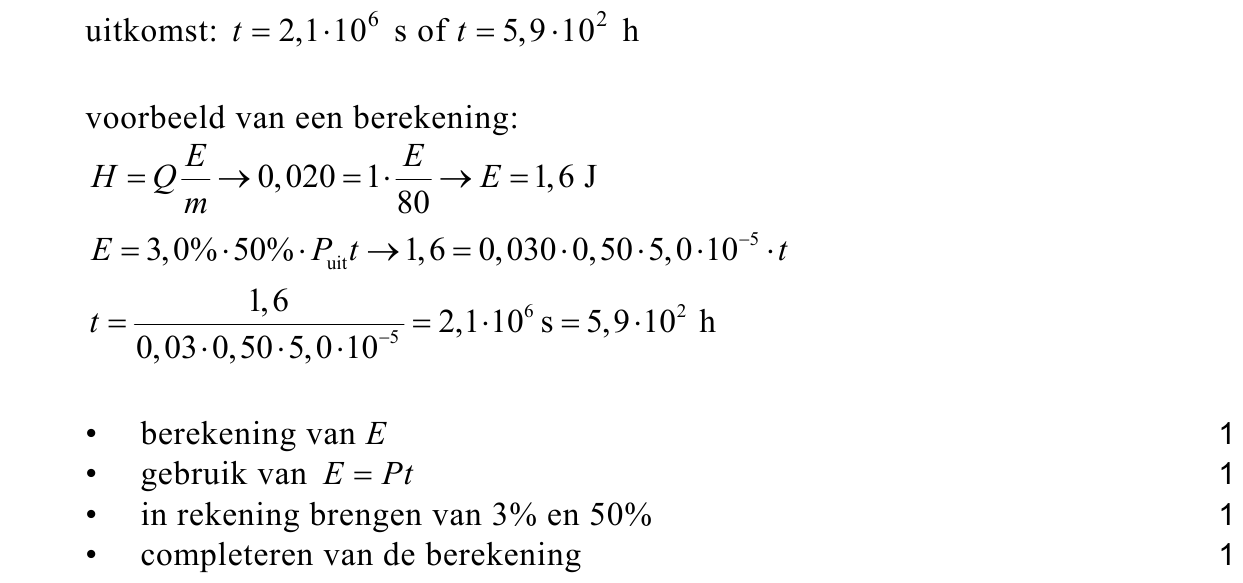 beoordelingsmodel vraag 22