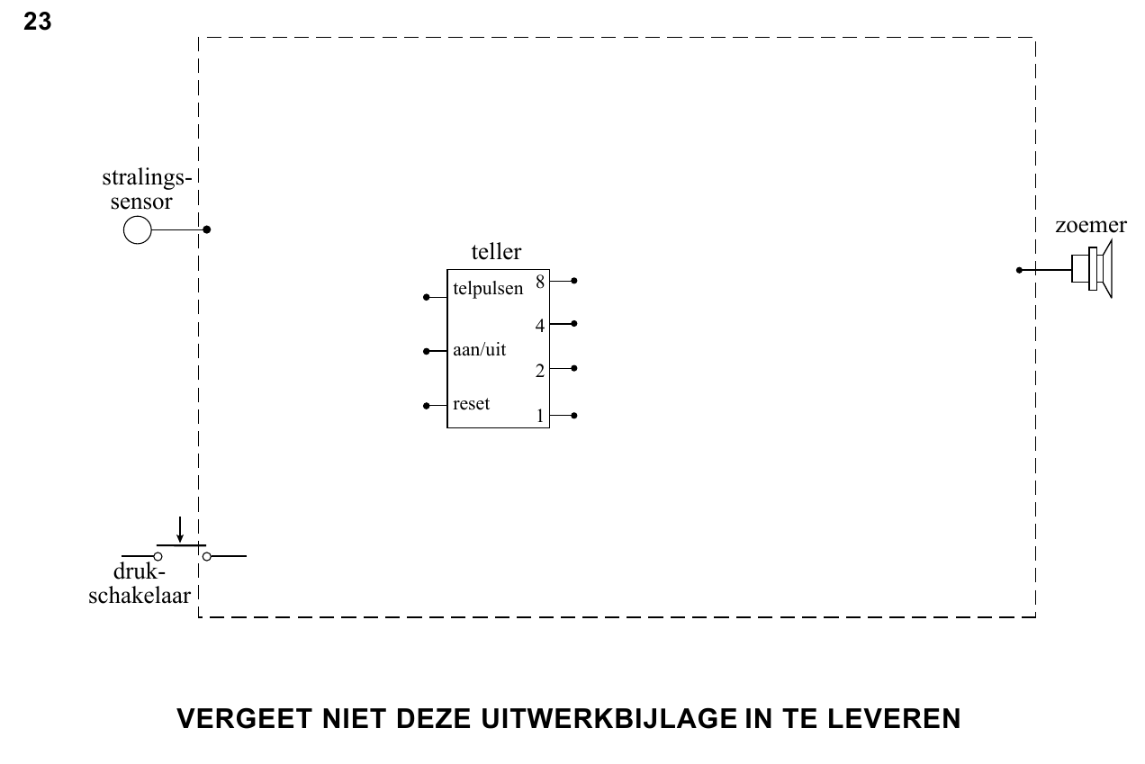uitwerkbijlage bij vraag 23