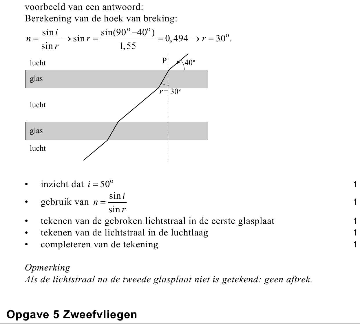 beoordelingsmodel vraag 15