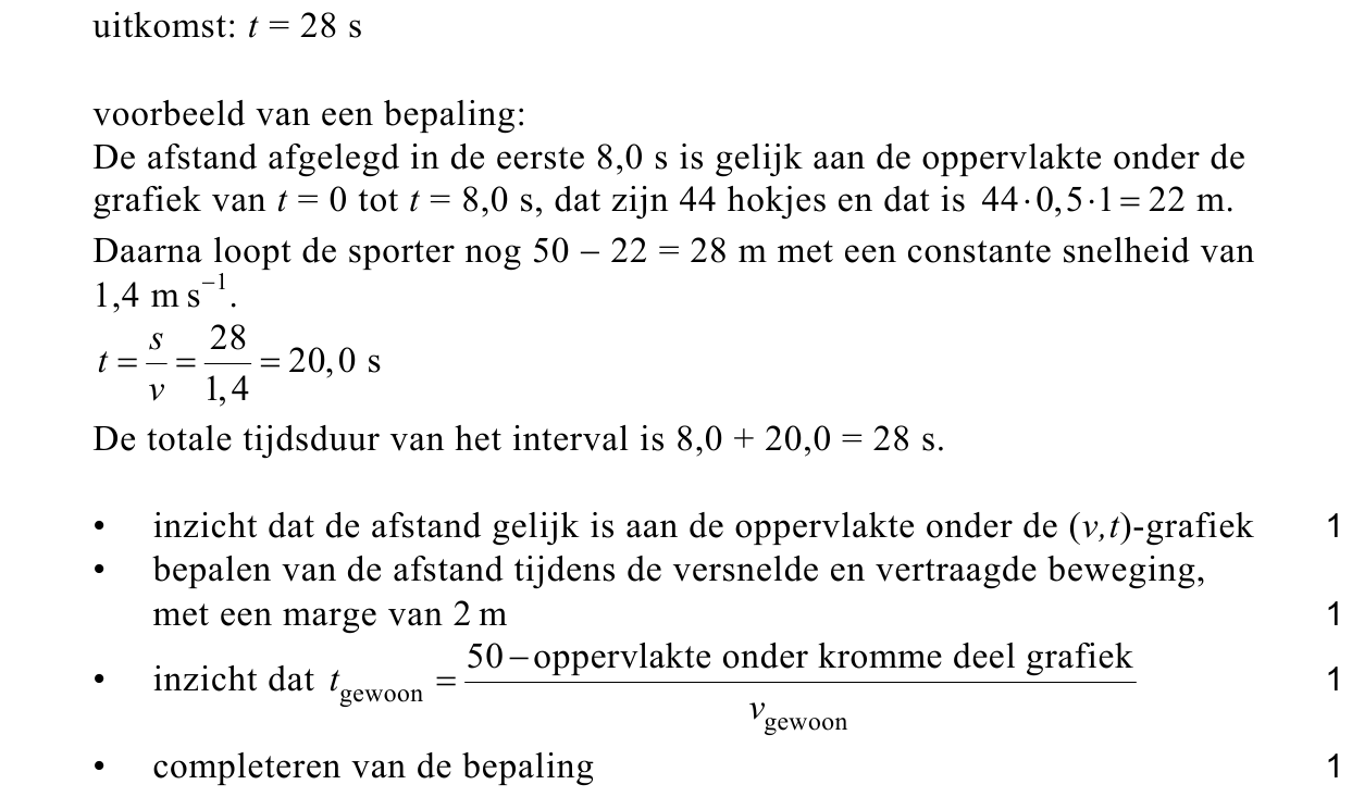 beoordelingsmodel vraag 23