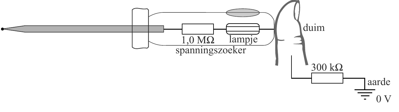 duim lampje spanningszoeker aarde 0 V