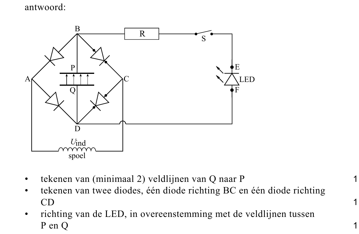 beoordelingsmodel vraag 20