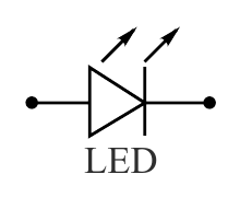 LED