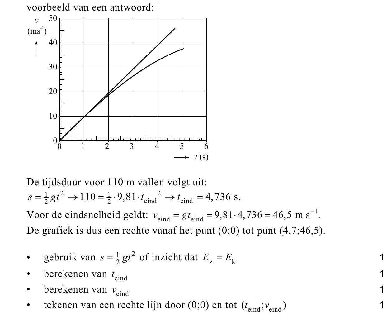 beoordelingsmodel vraag 10