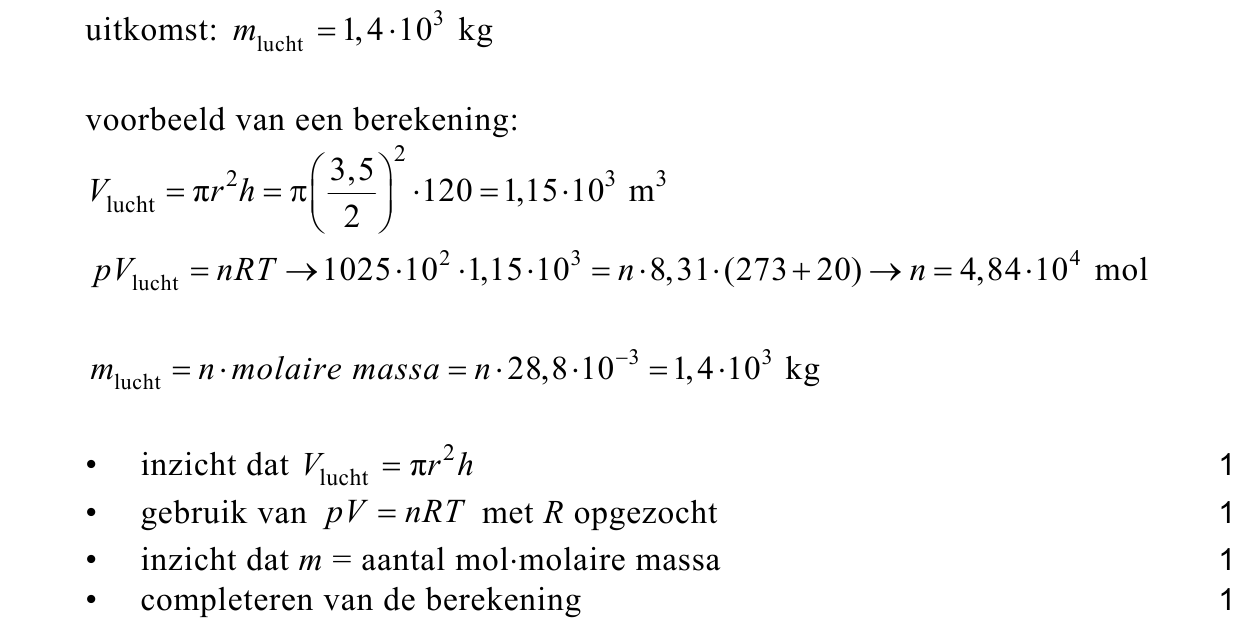 beoordelingsmodel vraag 11