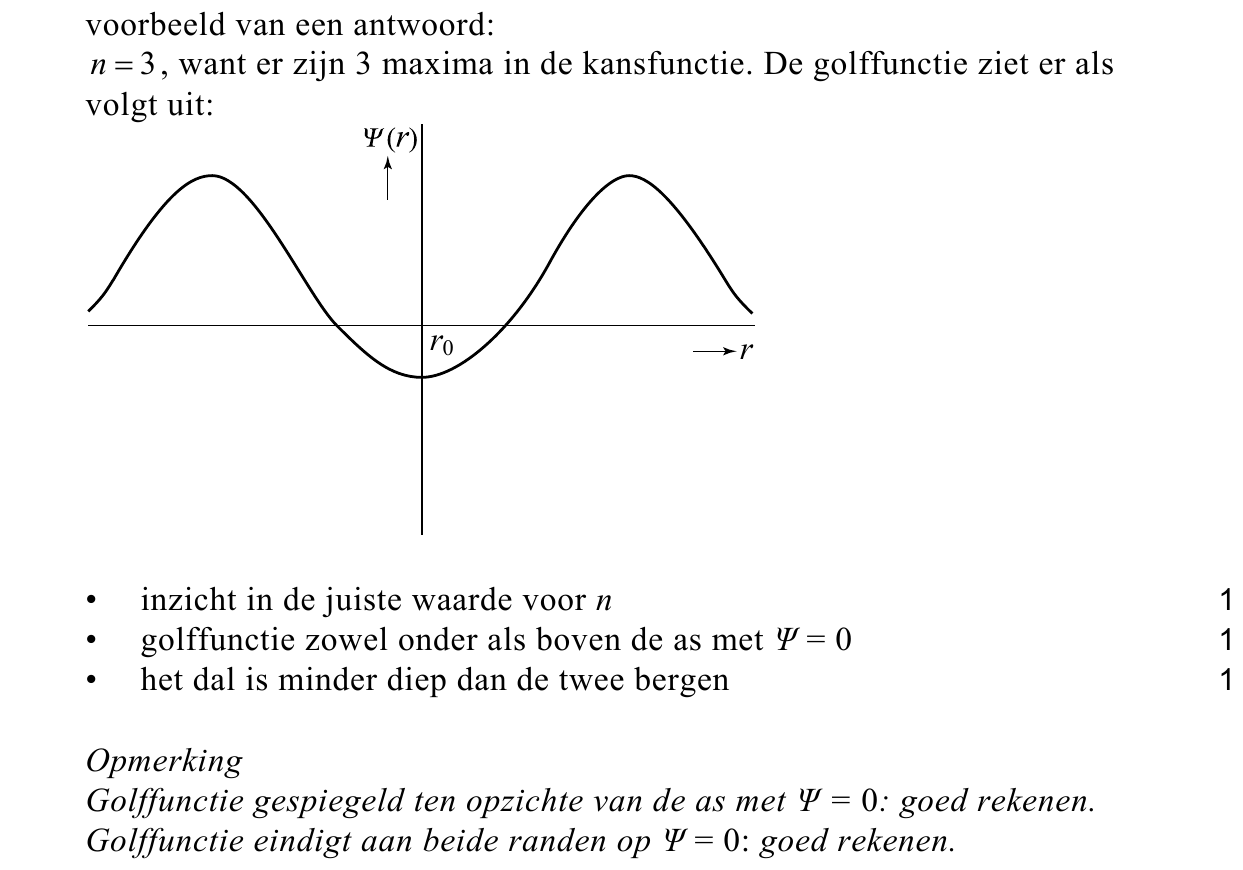 beoordelingsmodel vraag 19