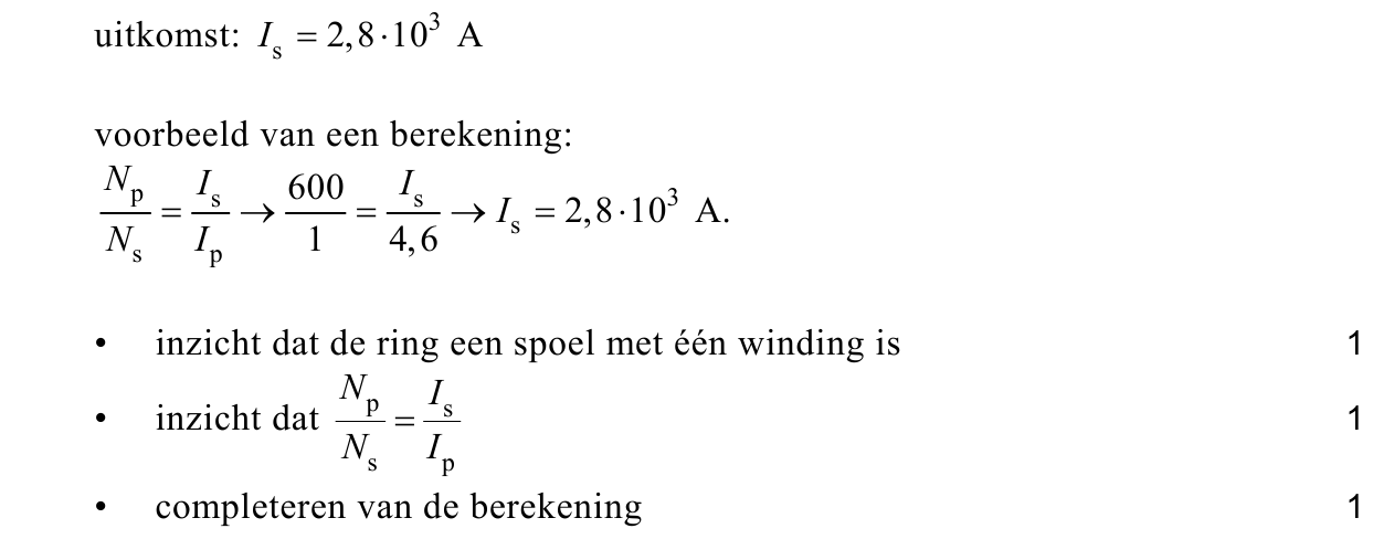 beoordelingsmodel vraag 11