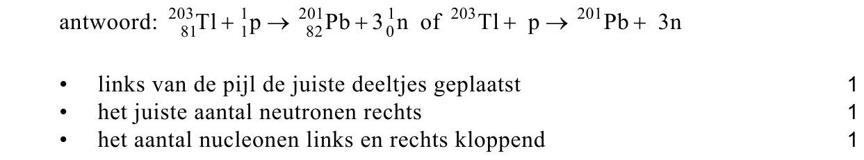 beoordelingsmodel vraag 20