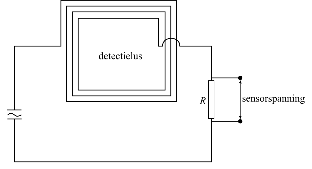 detectielus R sensorspanning