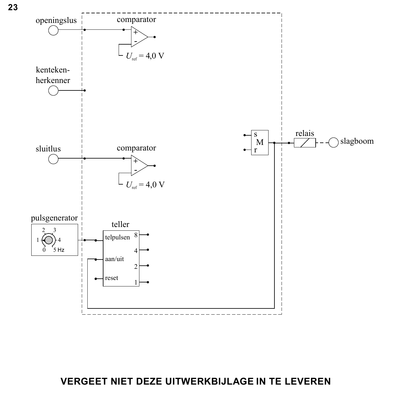 uitwerkbijlage bij vraag 23