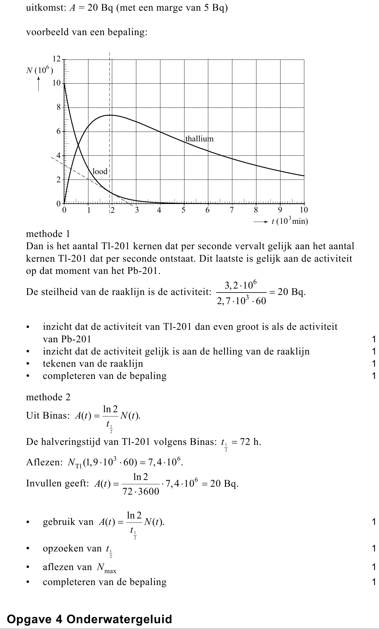 beoordelingsmodel vraag 14