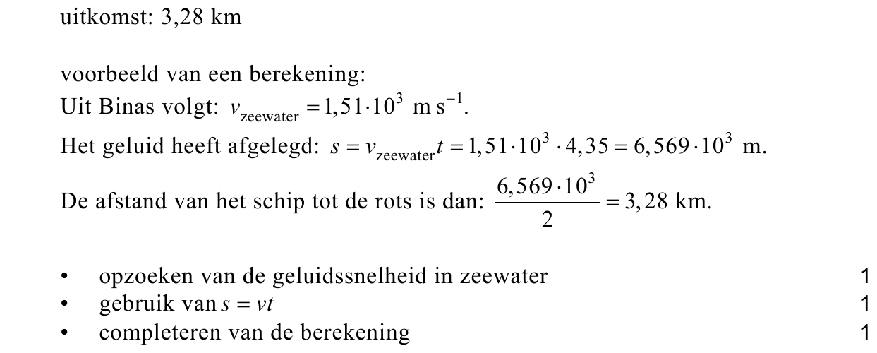 beoordelingsmodel vraag 15