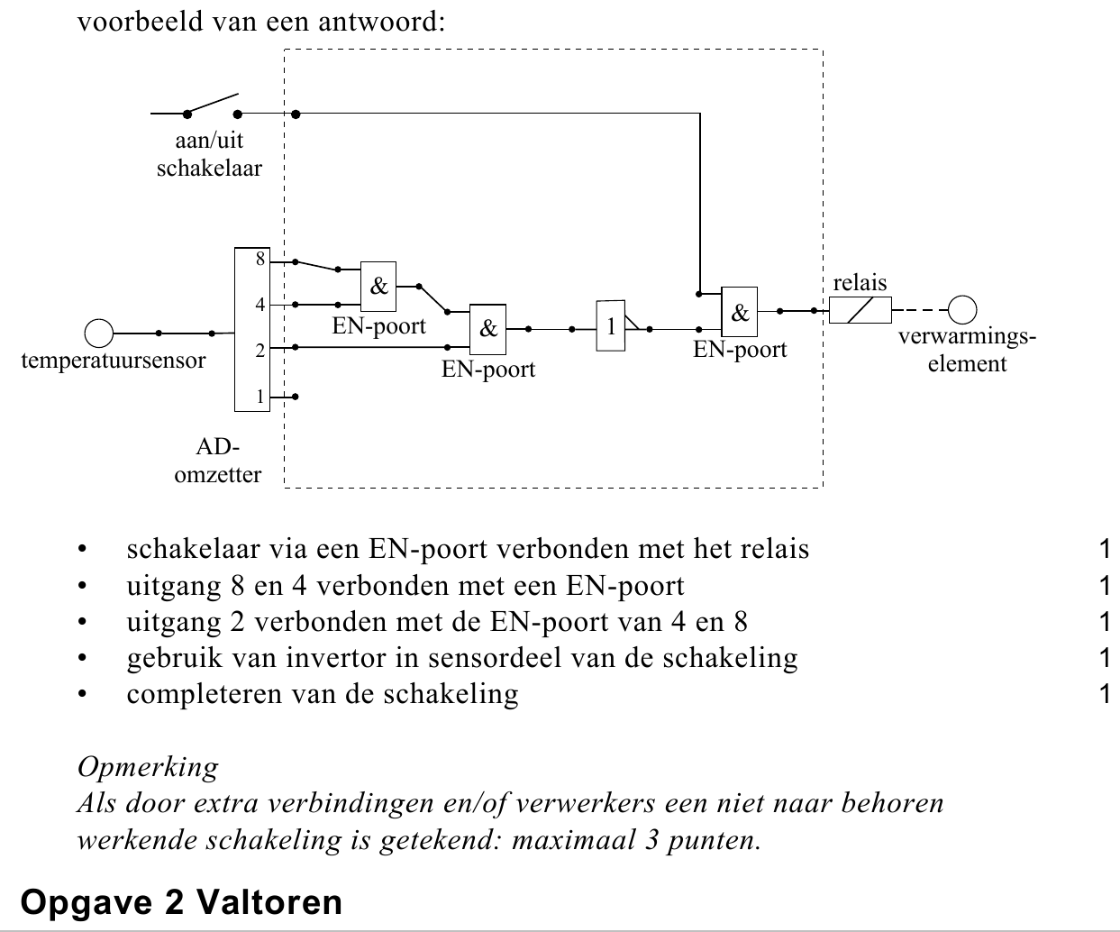 beoordelingsmodel vraag 5