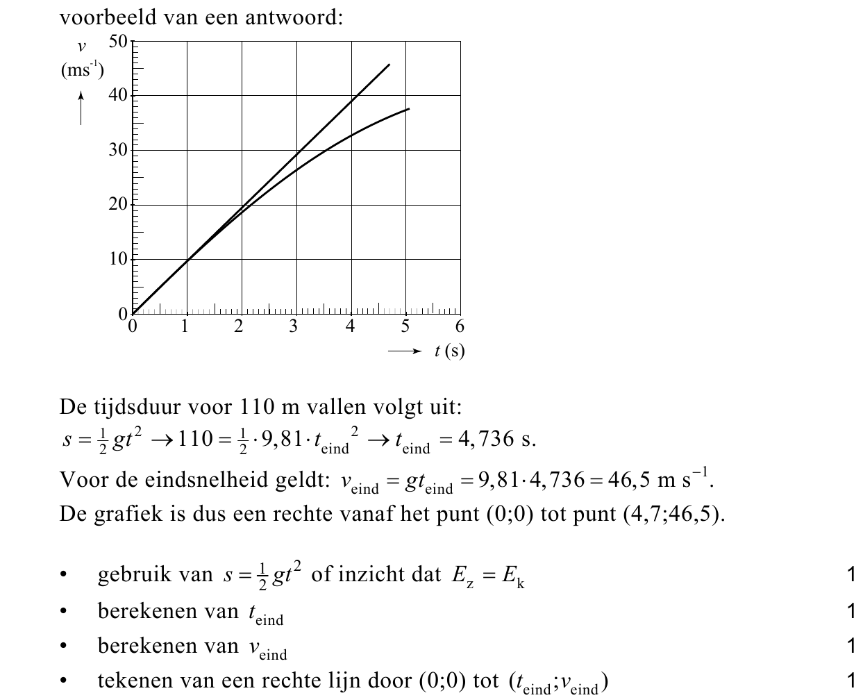 beoordelingsmodel vraag 7