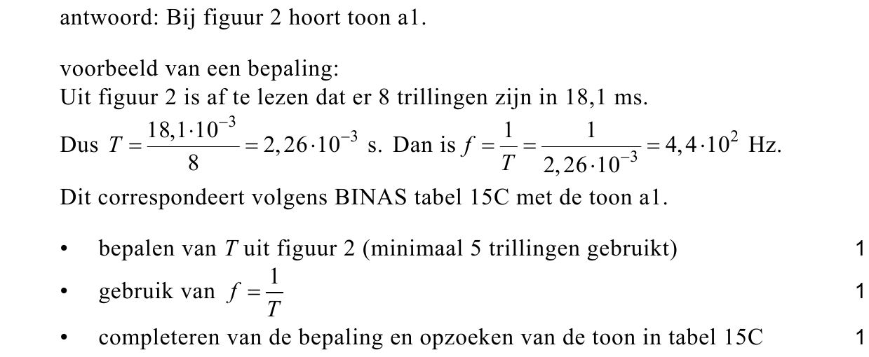 beoordelingsmodel vraag 2