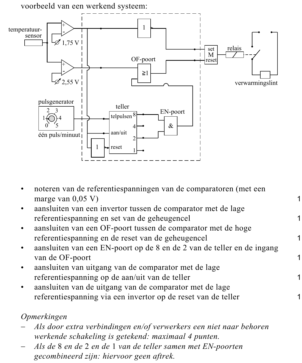 beoordelingsmodel vraag 5