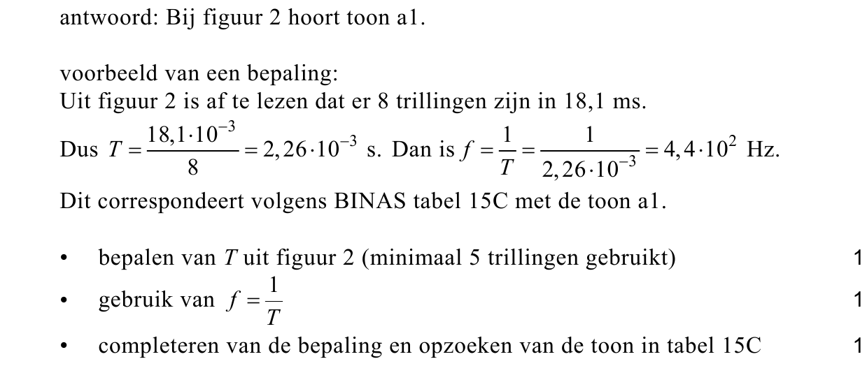 beoordelingsmodel vraag 2