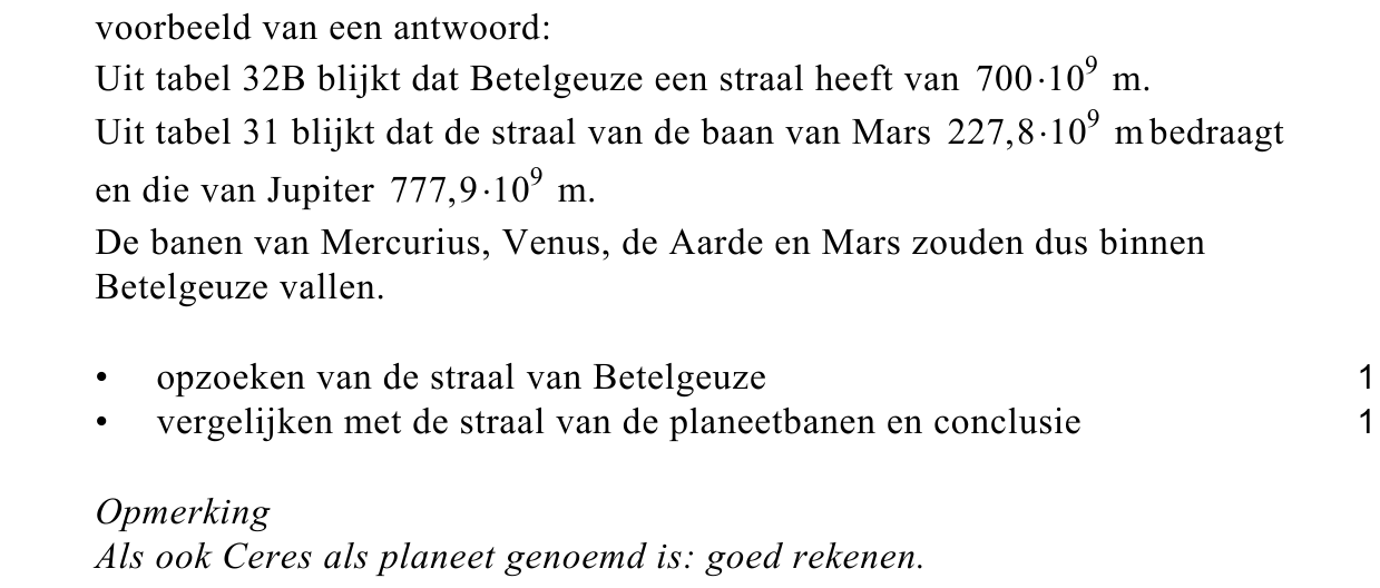 beoordelingsmodel vraag 20