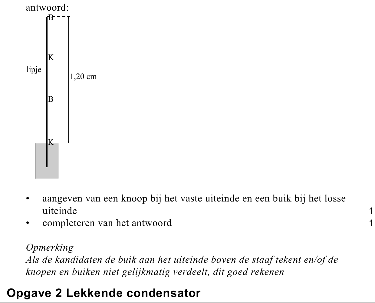 beoordelingsmodel vraag 4