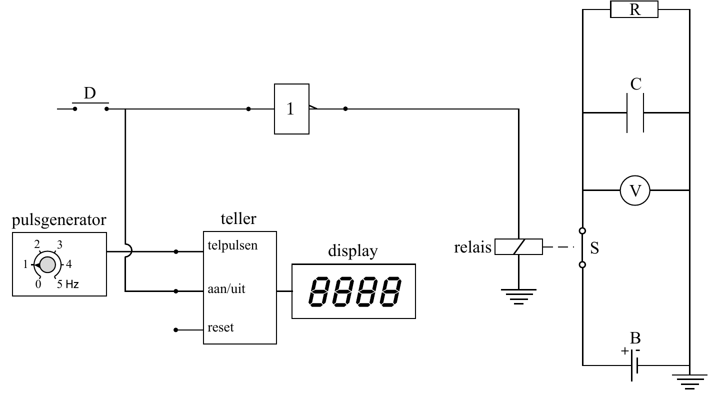 R C D 1 V pulsgenerator teller 2 3 telpulsen display relais S 1 4 0 5Hz aan/uit reset B + -