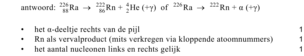 beoordelingsmodel vraag 21