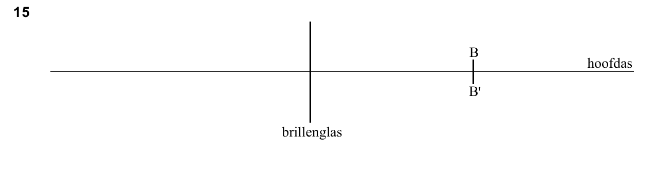 uitwerkbijlage bij vraag 15