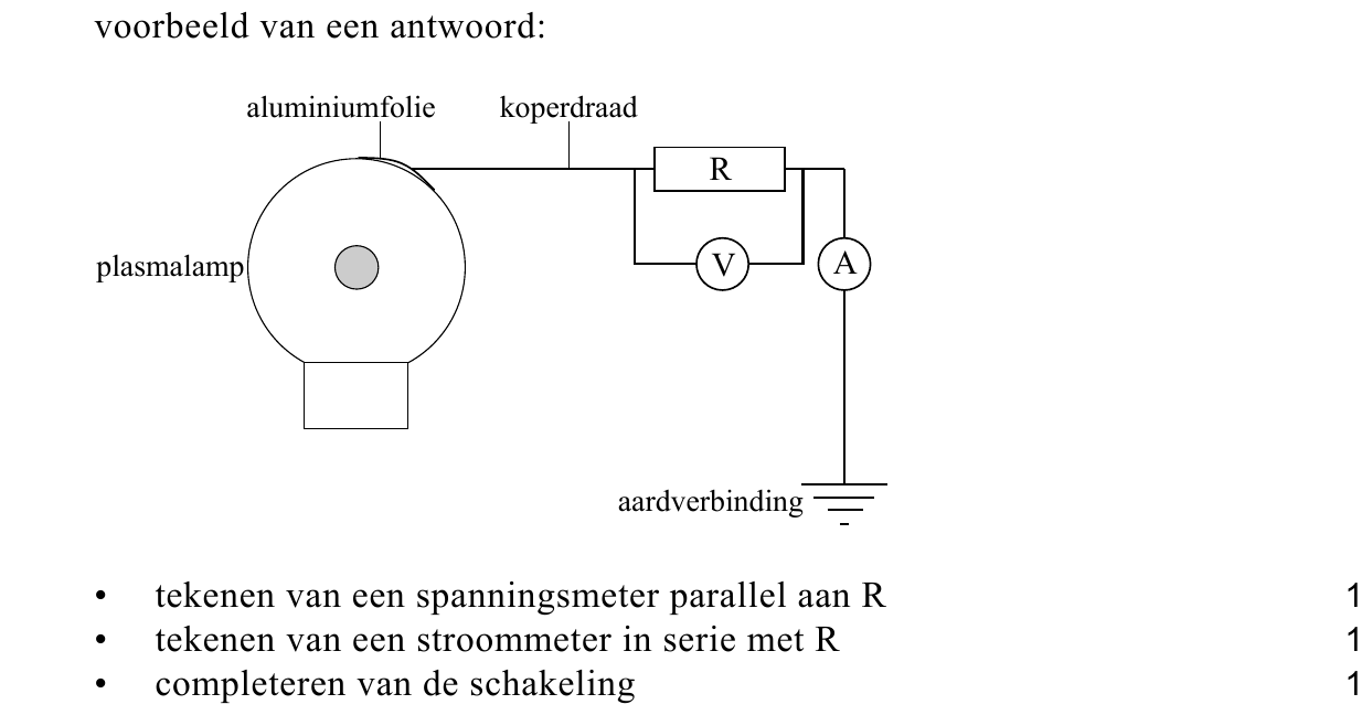beoordelingsmodel vraag 23