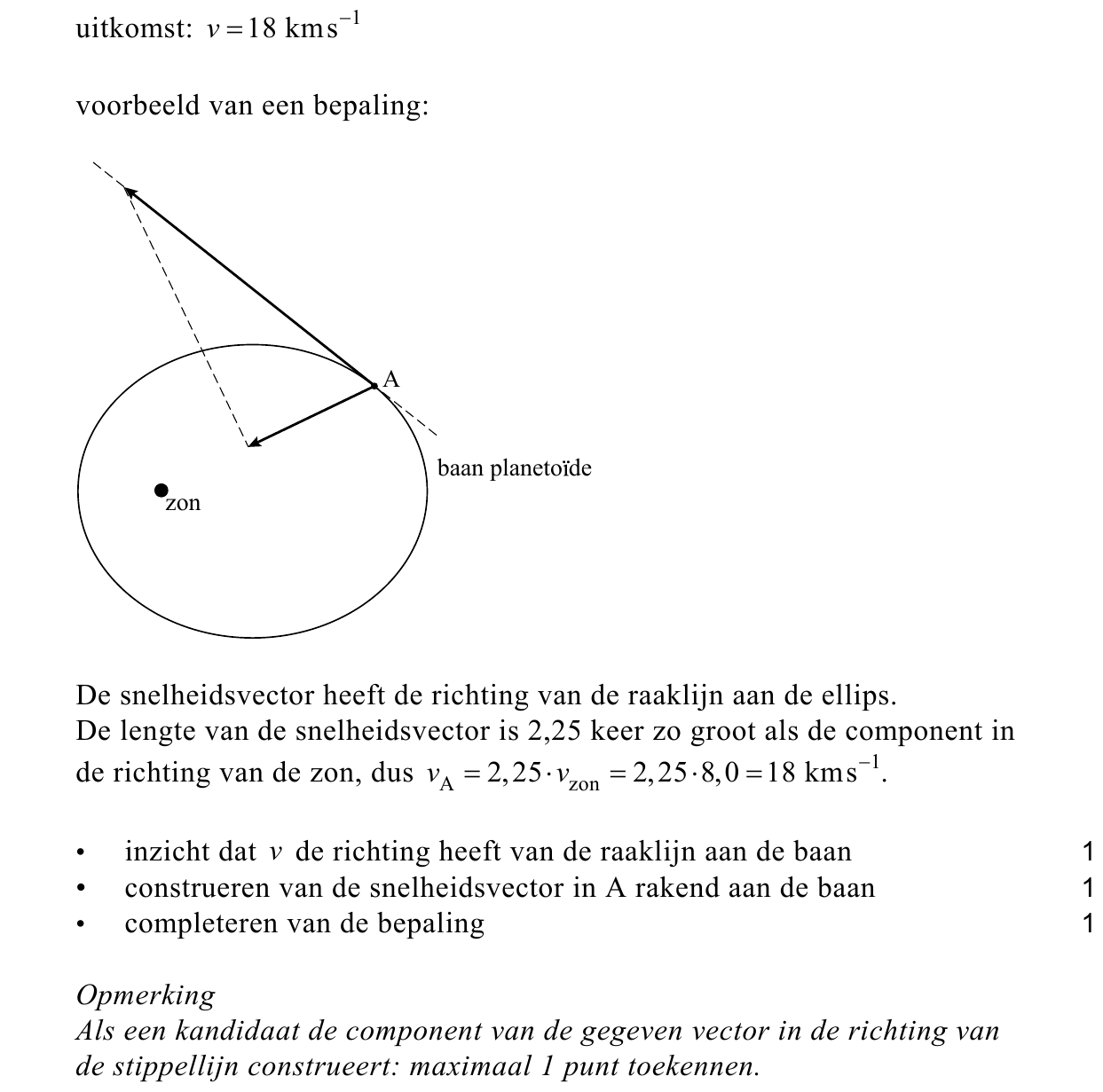 beoordelingsmodel vraag 11