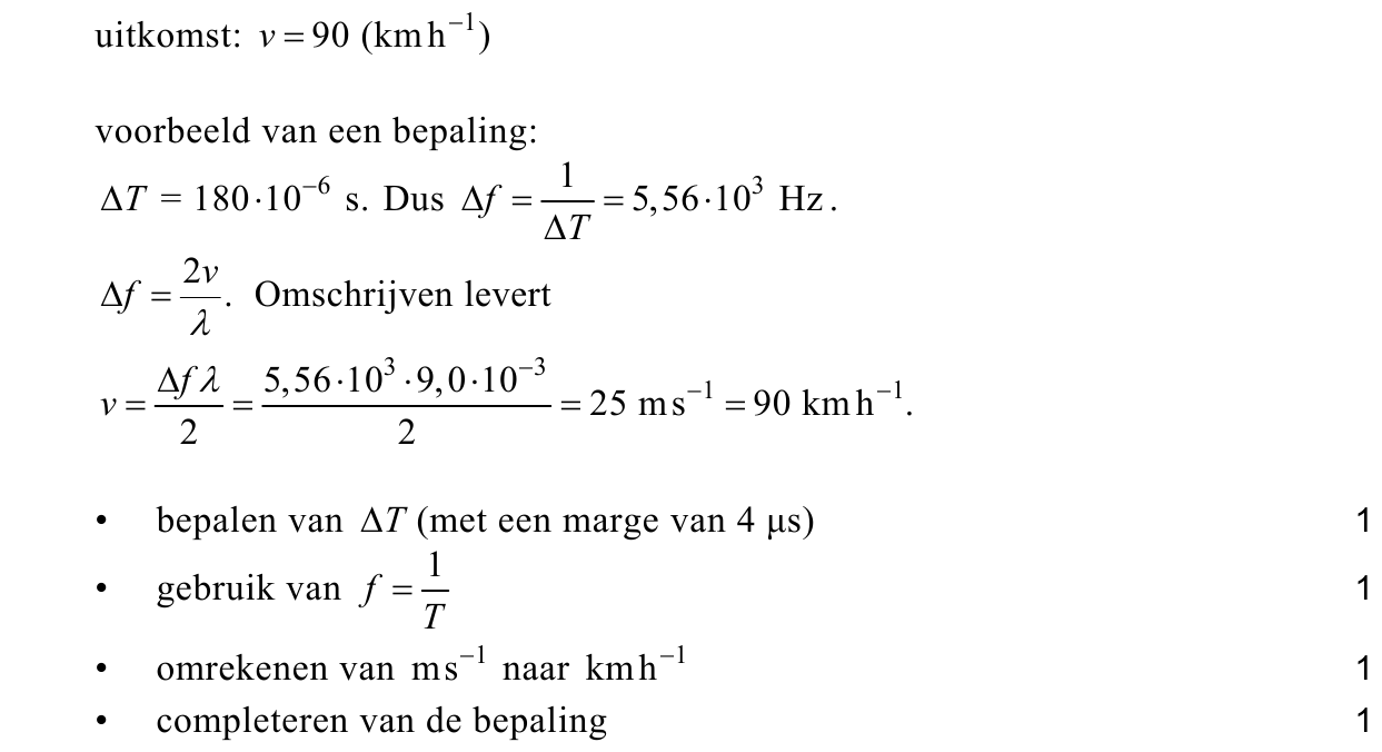 beoordelingsmodel vraag 15