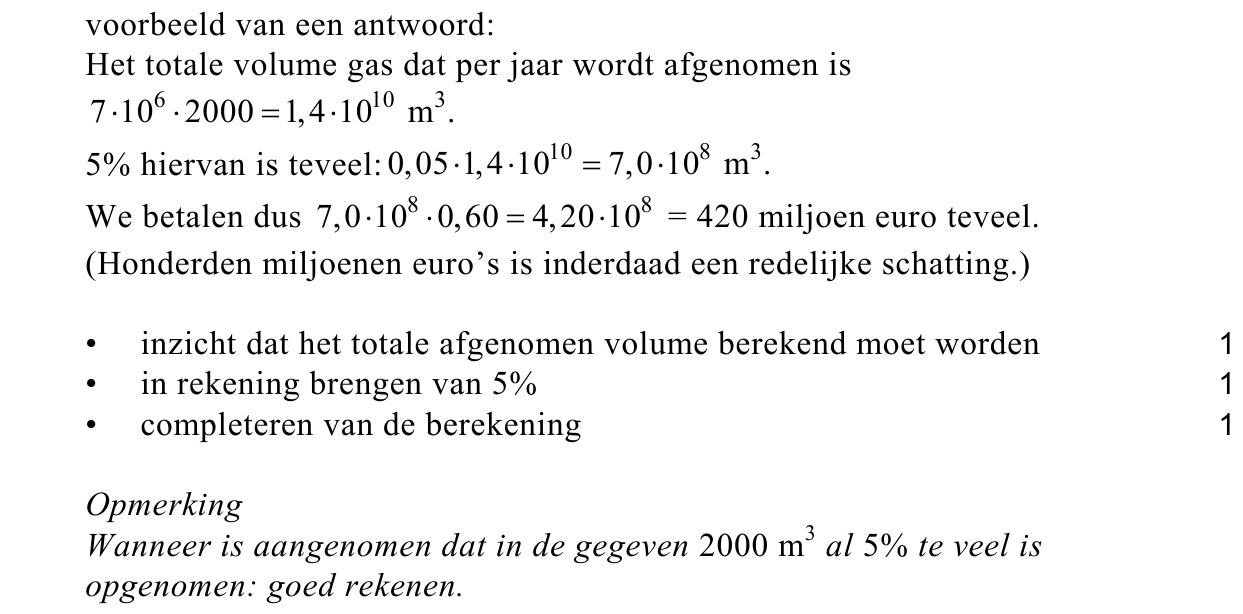 beoordelingsmodel vraag 11
