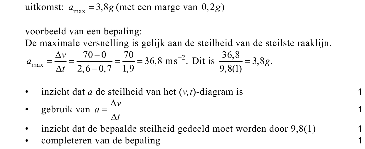 beoordelingsmodel vraag 6