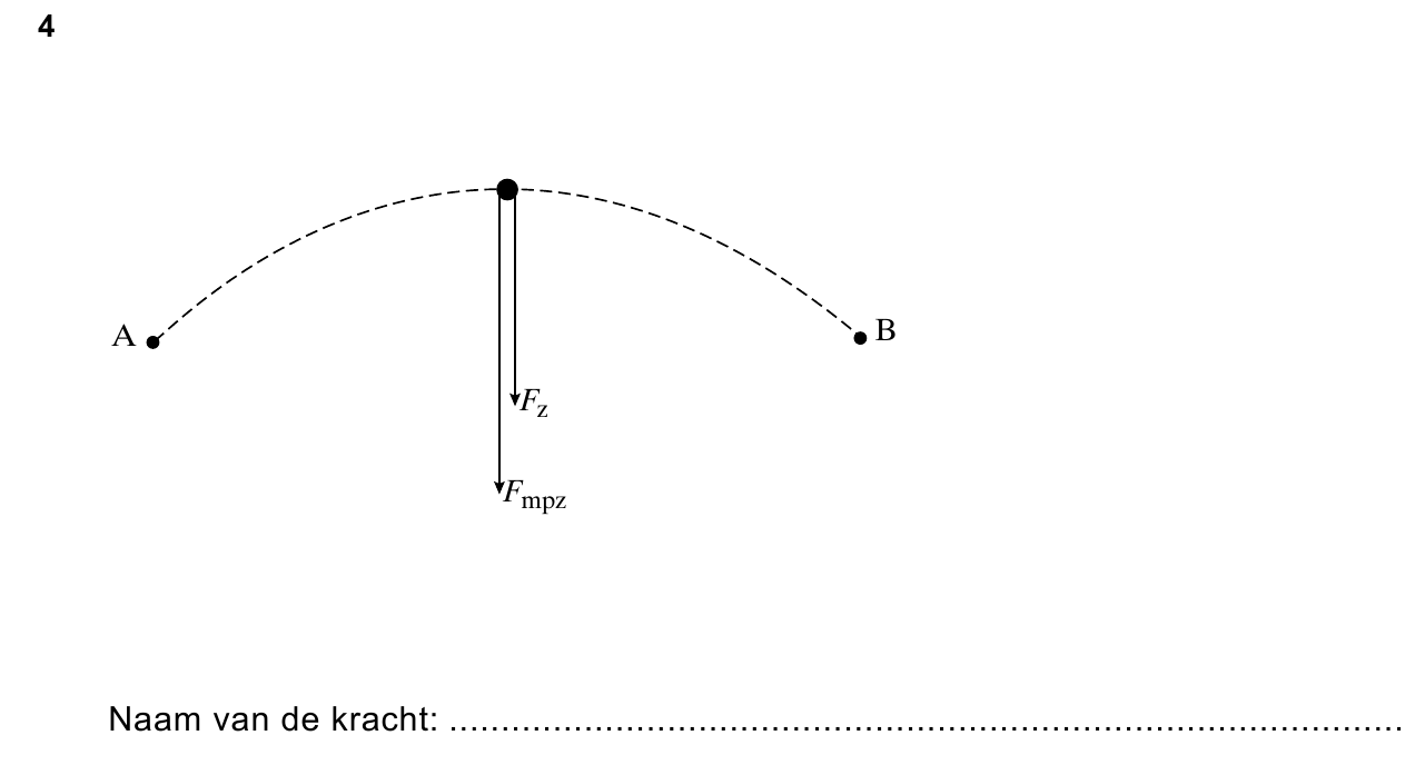 uitwerkbijlage bij vraag 4