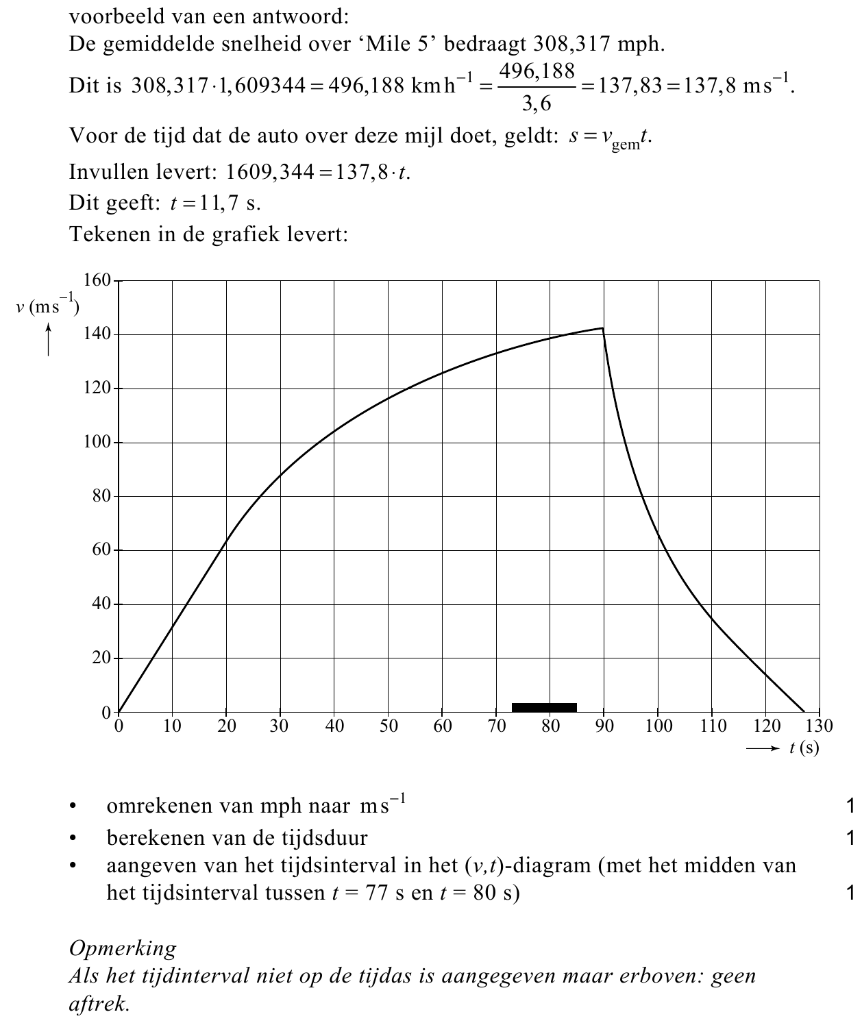 beoordelingsmodel vraag 12