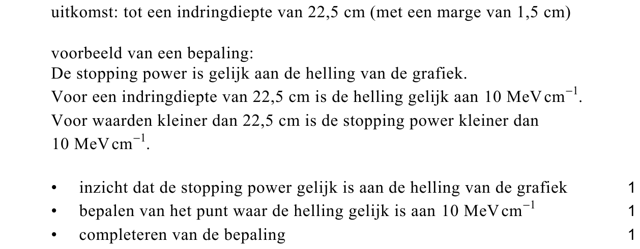 beoordelingsmodel vraag 14