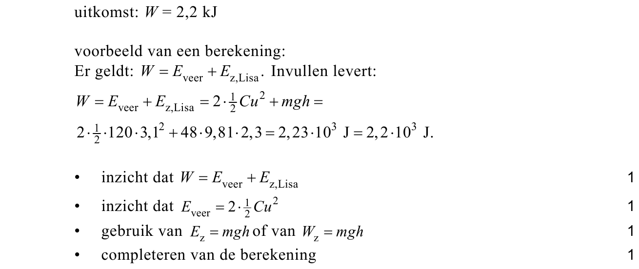 beoordelingsmodel vraag 16