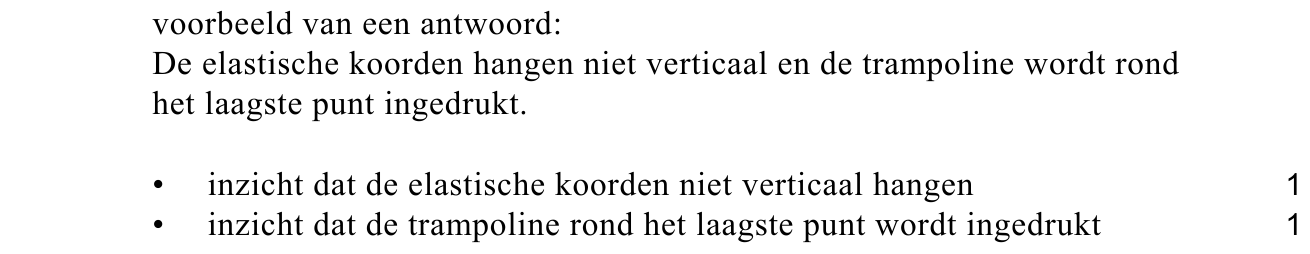 beoordelingsmodel vraag 20