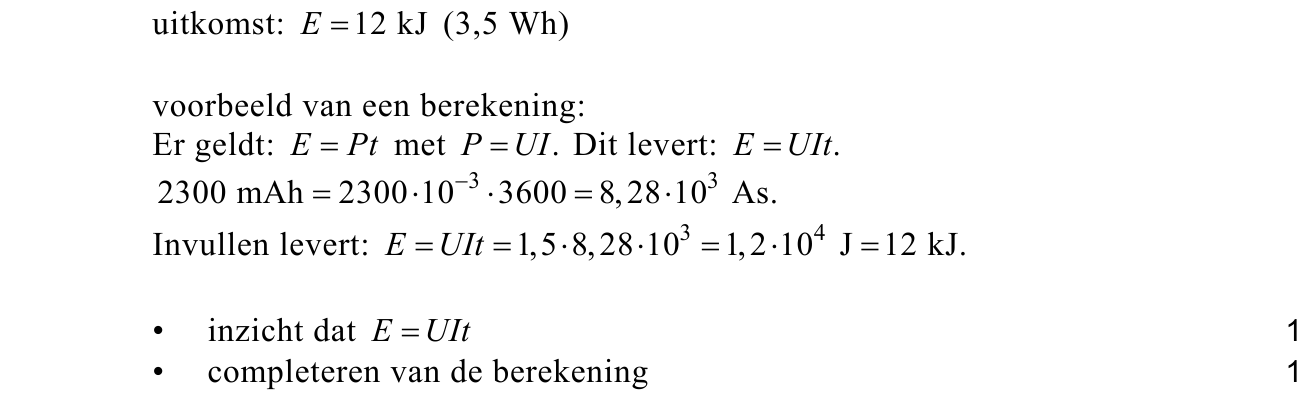 beoordelingsmodel vraag 22