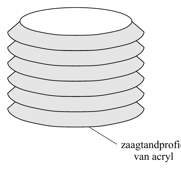 van acryl