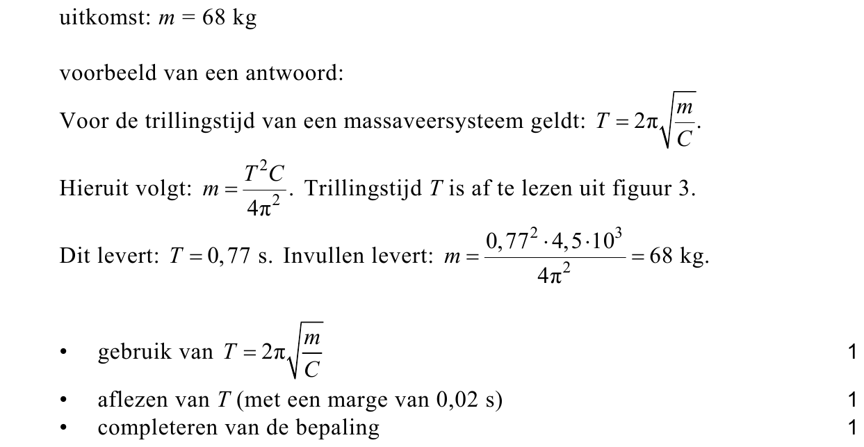 beoordelingsmodel vraag 10