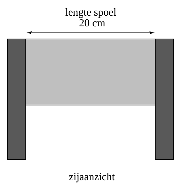 lengte spoel 20 cm zijaanzicht