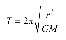 r3 T =2π GM