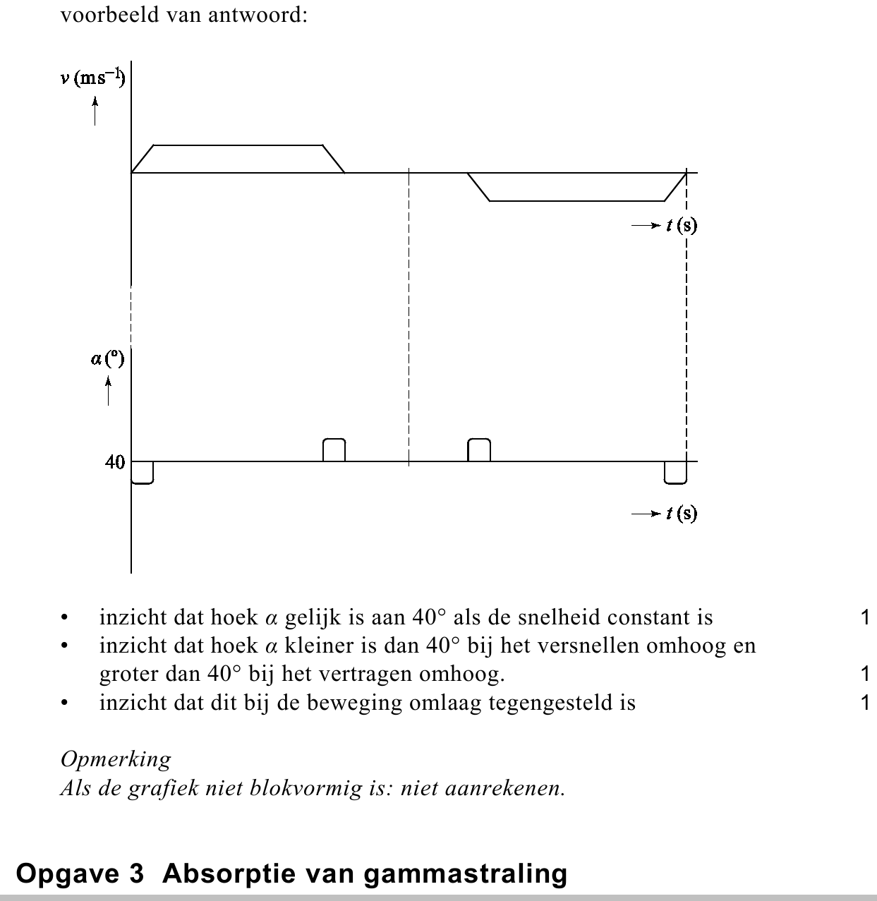 beoordelingsmodel vraag 8