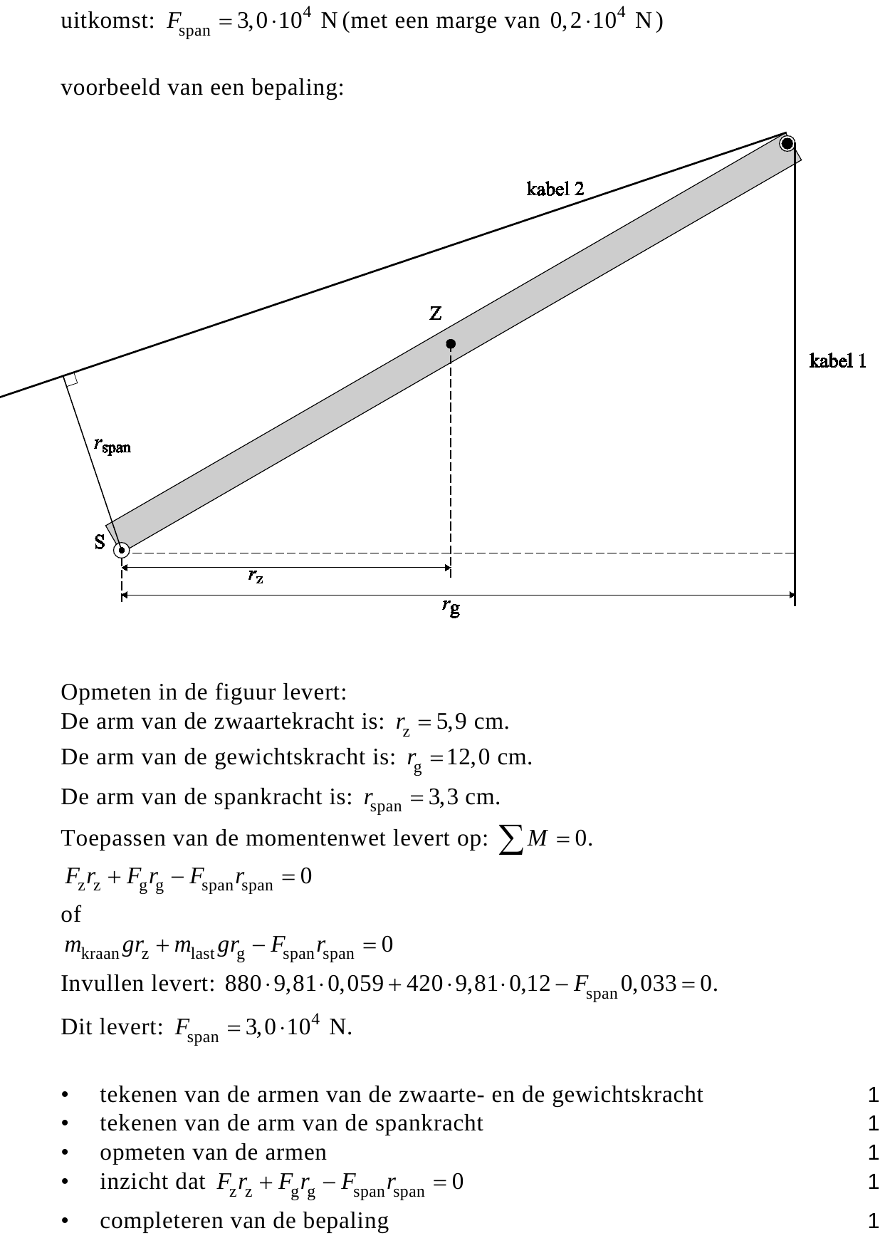 beoordelingsmodel vraag 16
