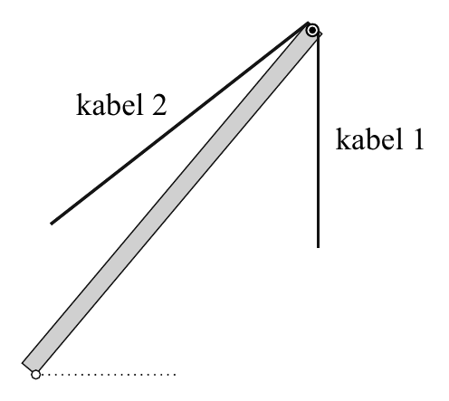 kabel 2 kabel 1