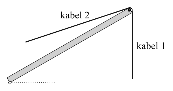 kabel 2 kabel 1