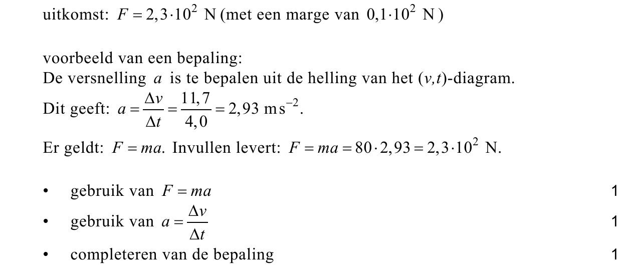 beoordelingsmodel vraag 2