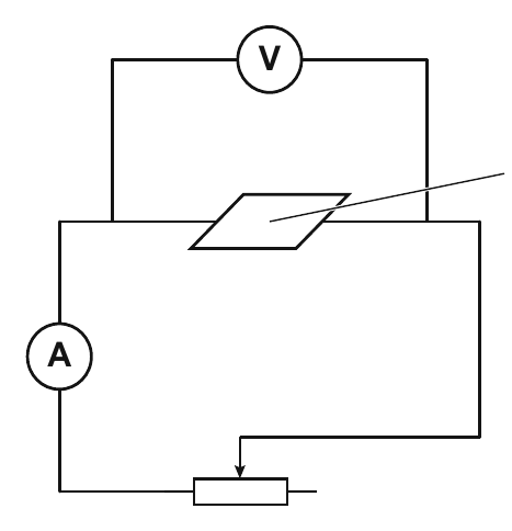 V A