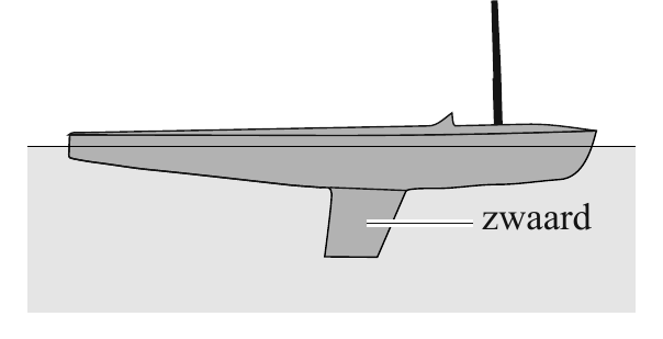 zwaard