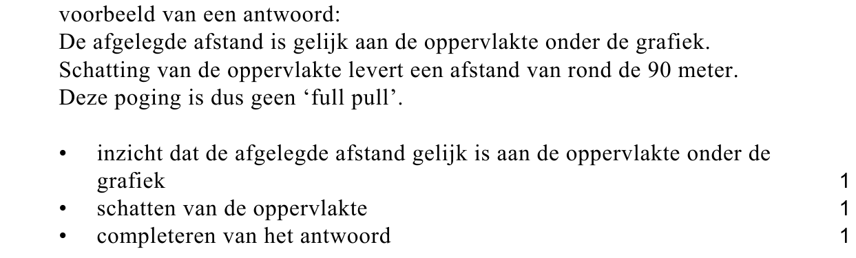 beoordelingsmodel vraag 14