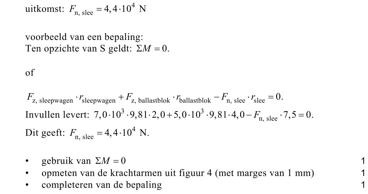 beoordelingsmodel vraag 16